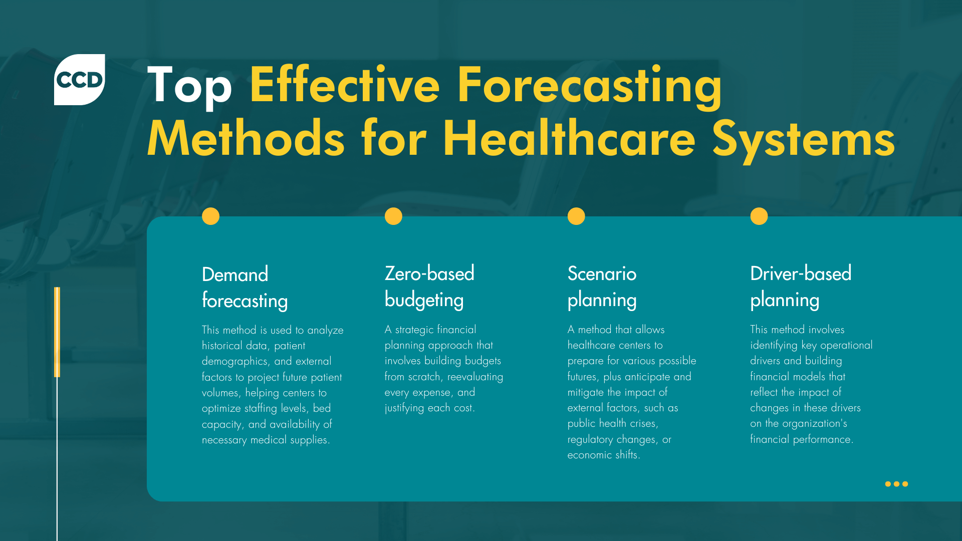 Top forecasting methods used in Healthcare