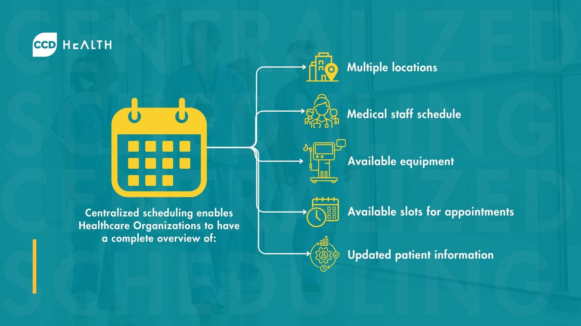 Diagram of centralized scheduling in Healthcare top benefits